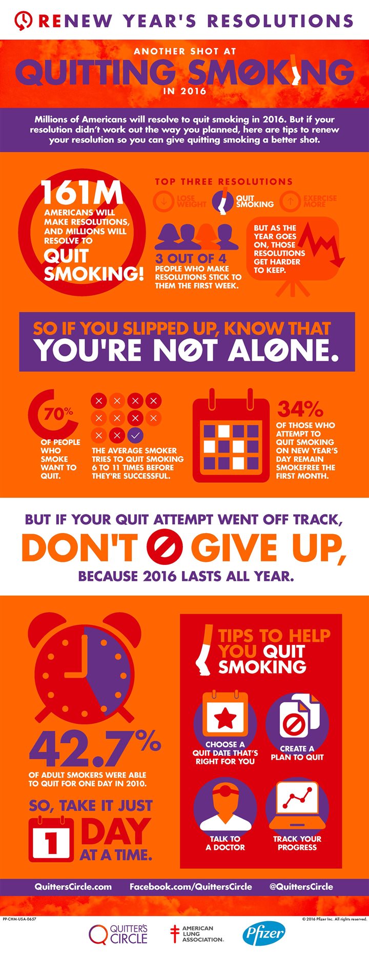 Young Vapers Are Almost Five Times More Likely To Try Real Cigarettes – The I Paper