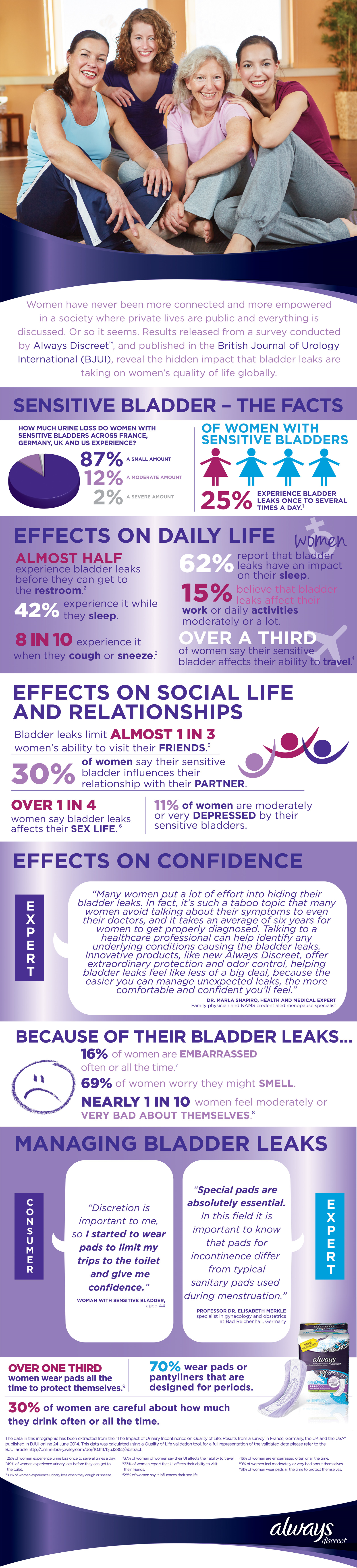 Rss Teen Sleep Facts Sleep 105