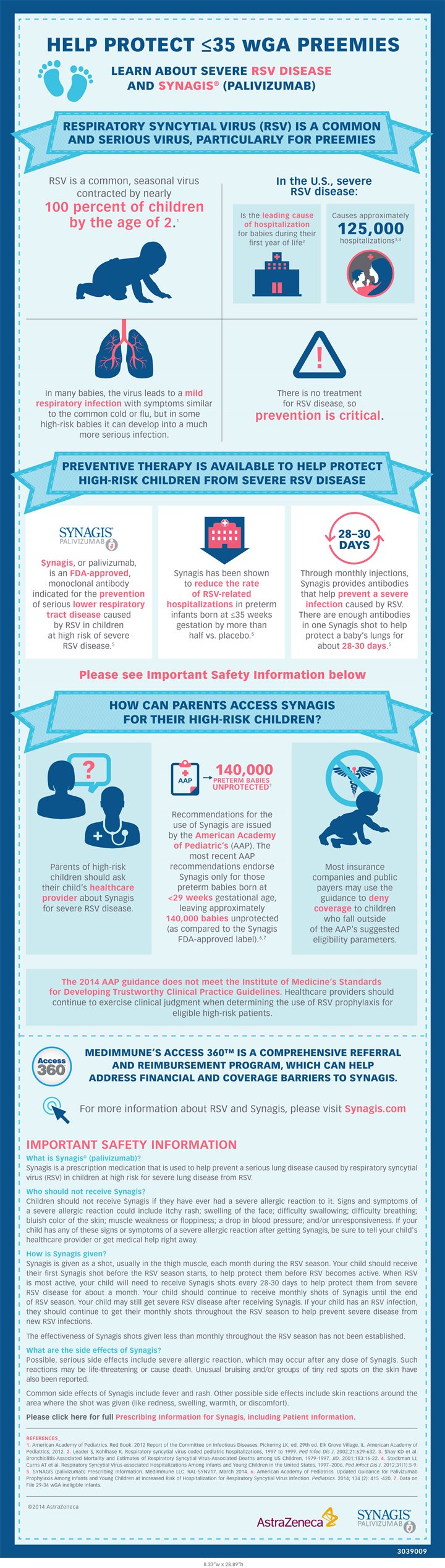 Learn more about severe RSV disease and how parents can protect their