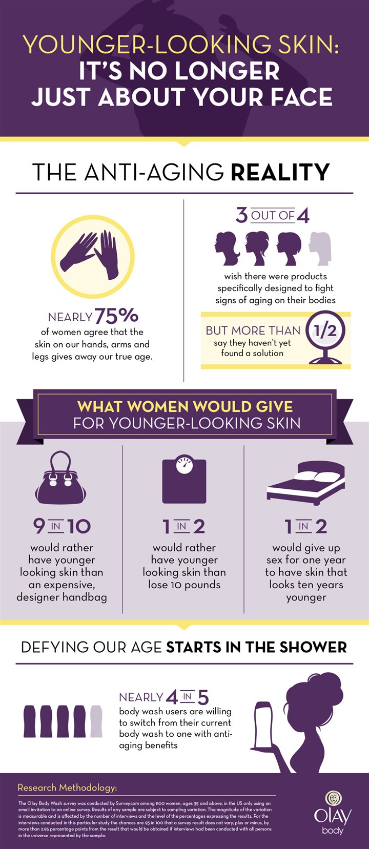 Facial Increase Phase Why It S Key For Younger Looking Skin - 408mhl1