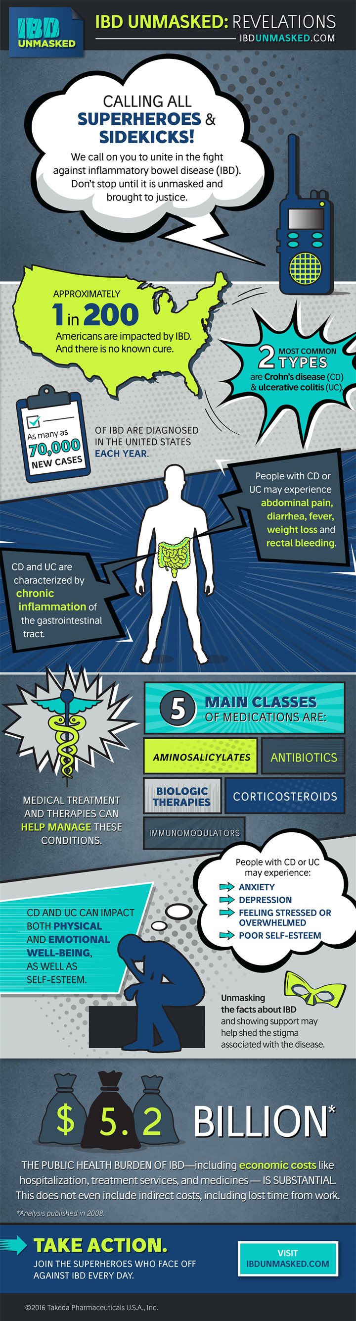 Health And Wellness Evanston Roundtable Il Infographic