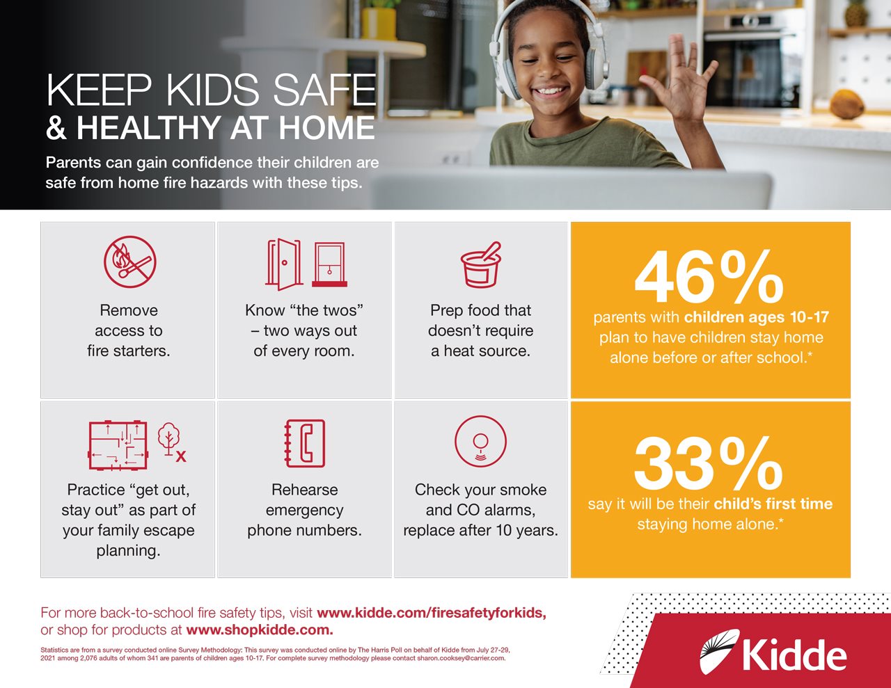 Is Free Fire Safe for Kids? App Safety Guide for Parents