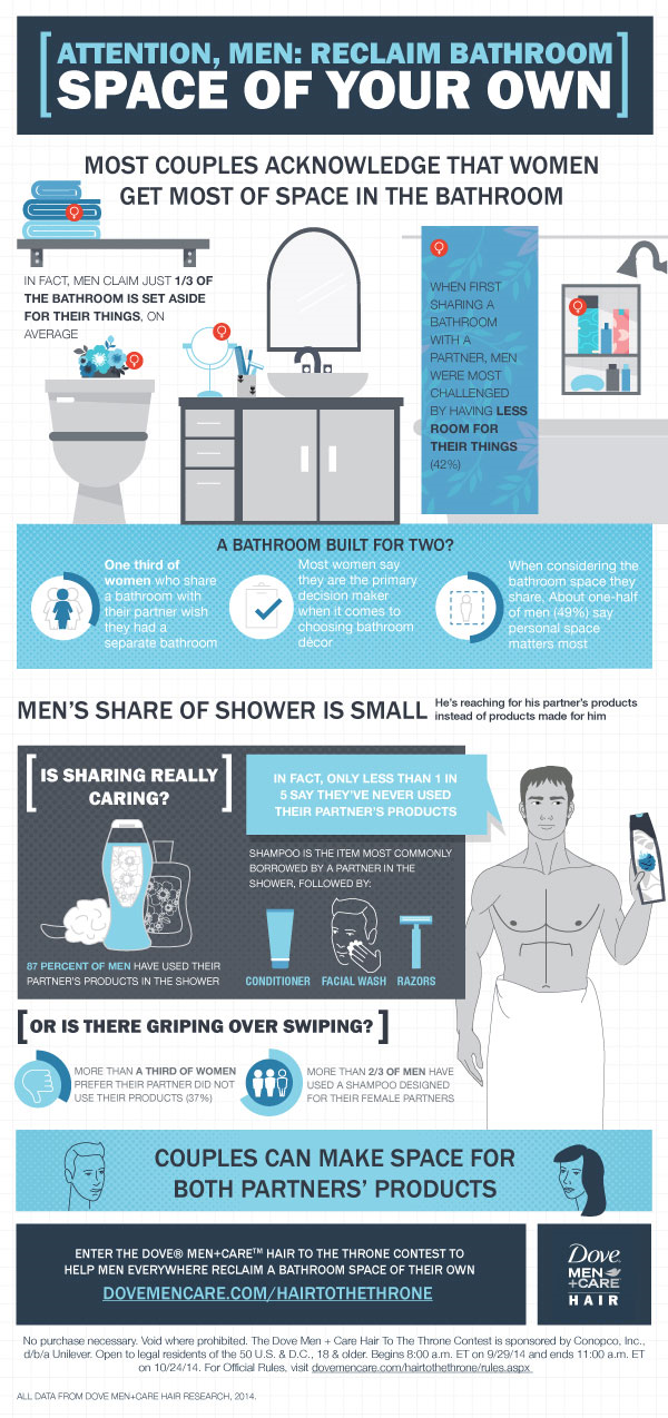 Brandpointcontent Reclaim Bathroom Space Of Your Own Infographic