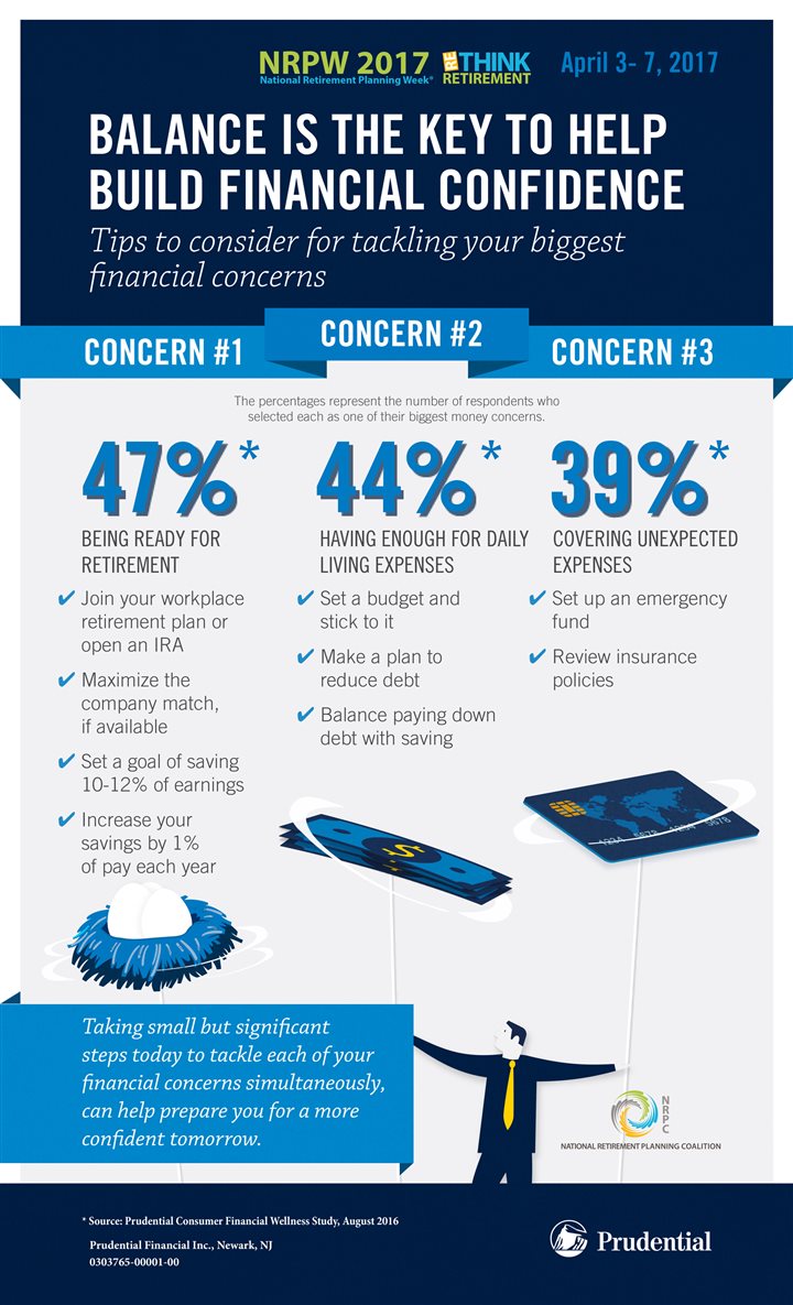 Balance is the key to help build financial confidence (Infographic ...
