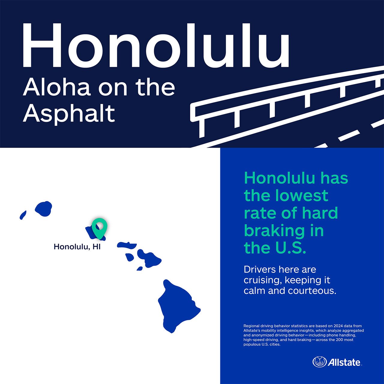 Infographic about Honolulu Aloha on the Asphalt