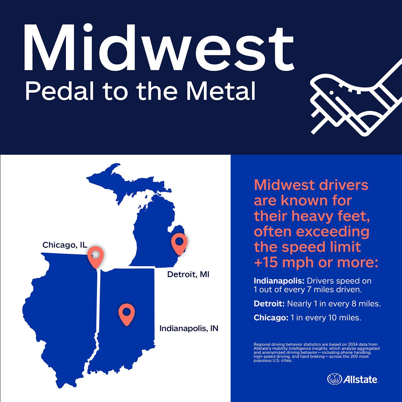 Infographic about the Midwest pedal to the metal.