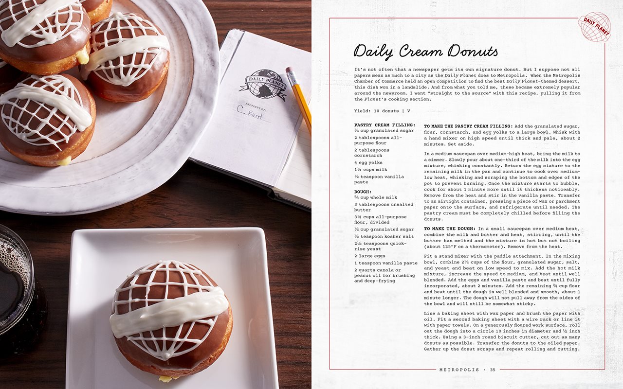 Daily Cream Donuts