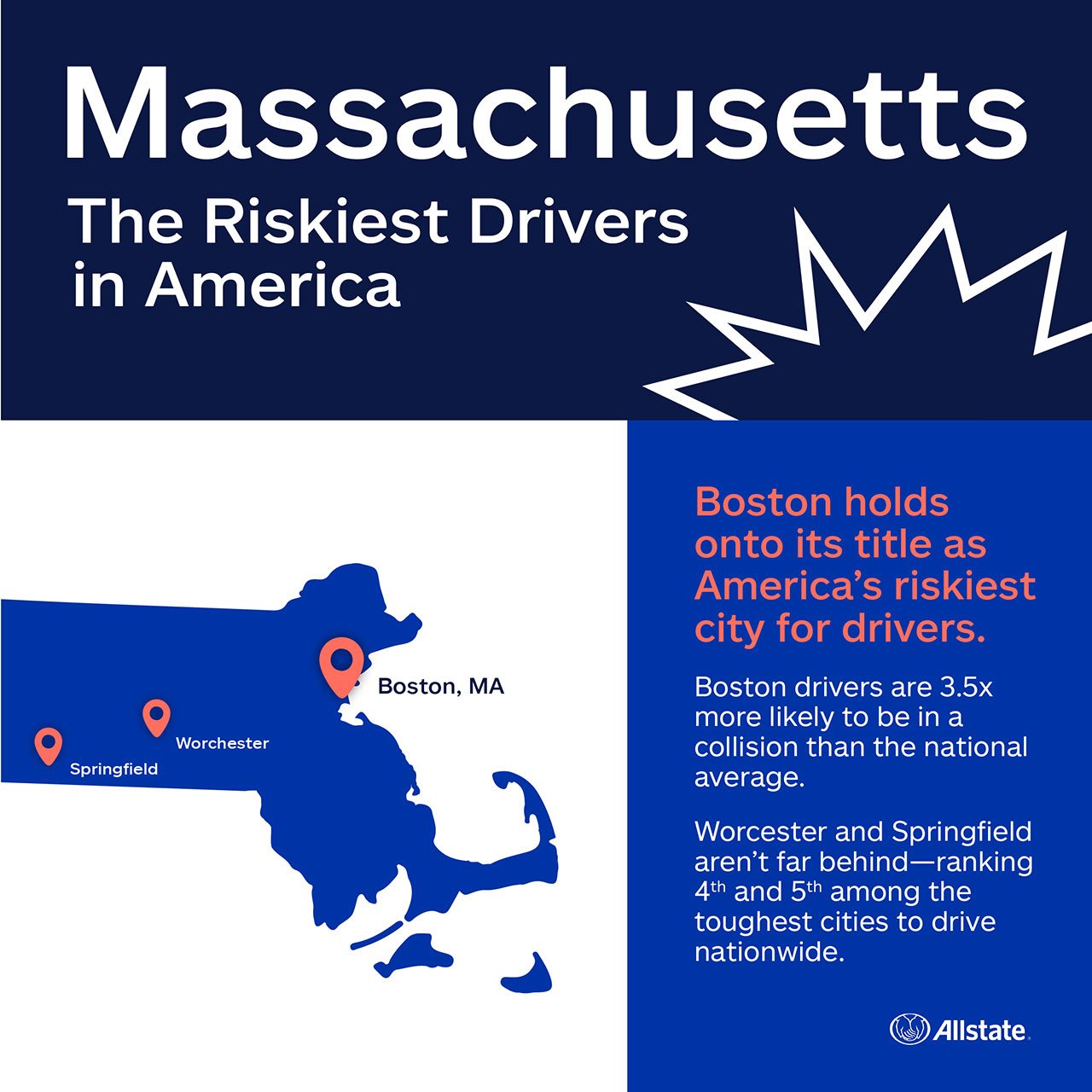 Infographic about Massachusetts the Riskist Drivers in America