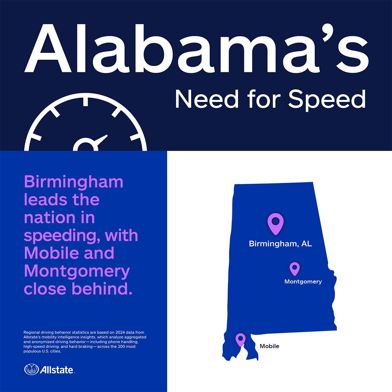 Infographic about Alabama's Need for Speed