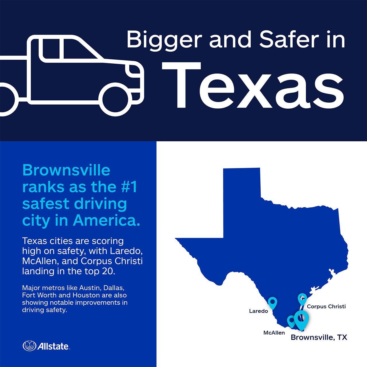 Infographic about Bigger and Safer in Texas