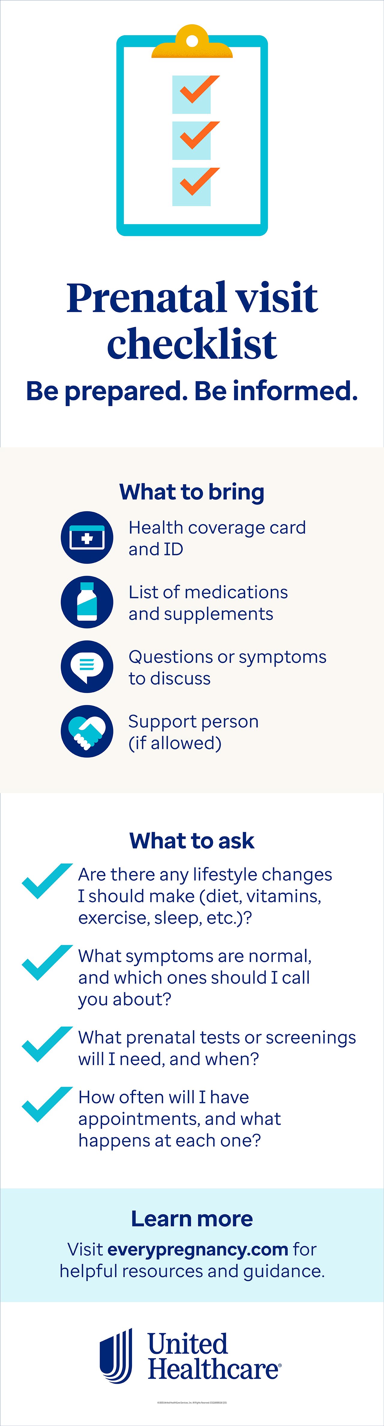 Infographic that is called 