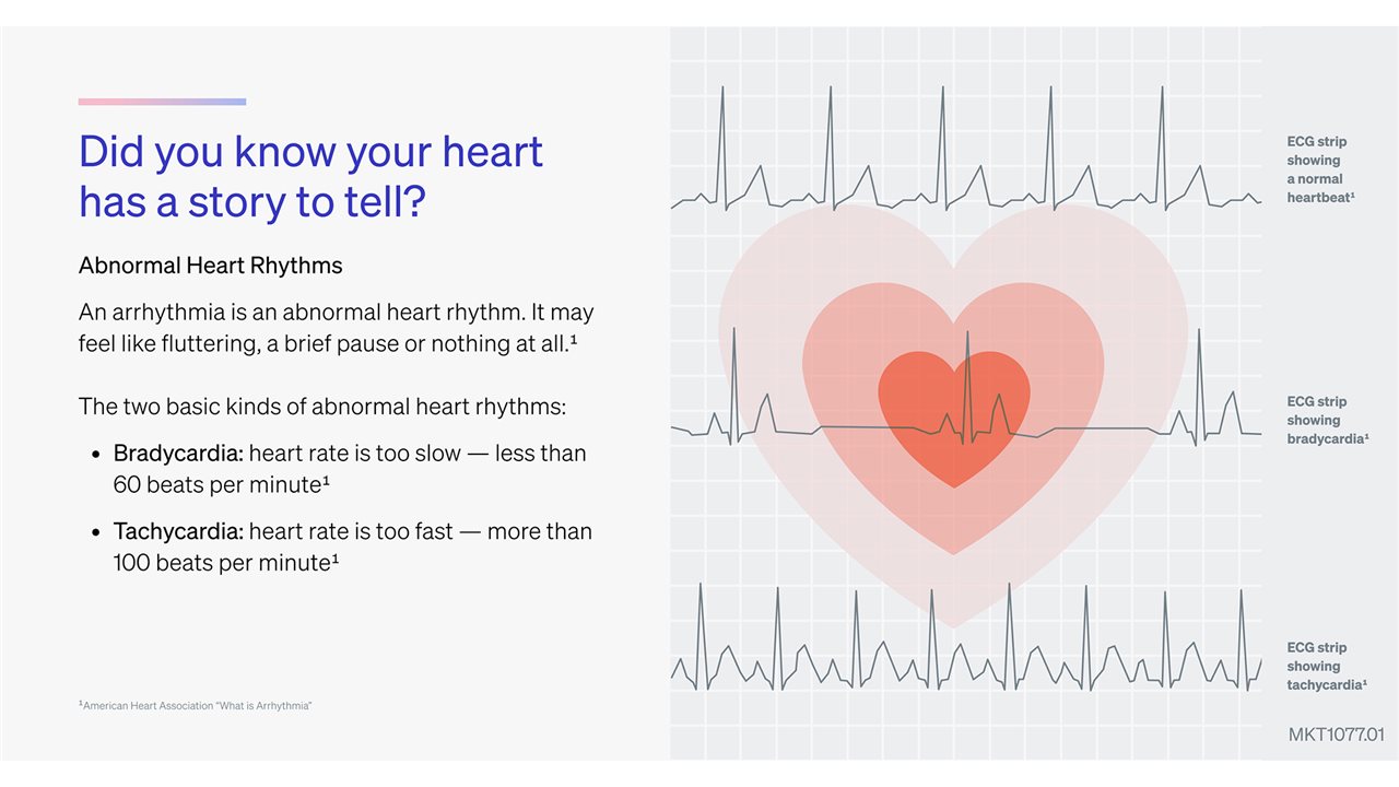An infographic with the title 