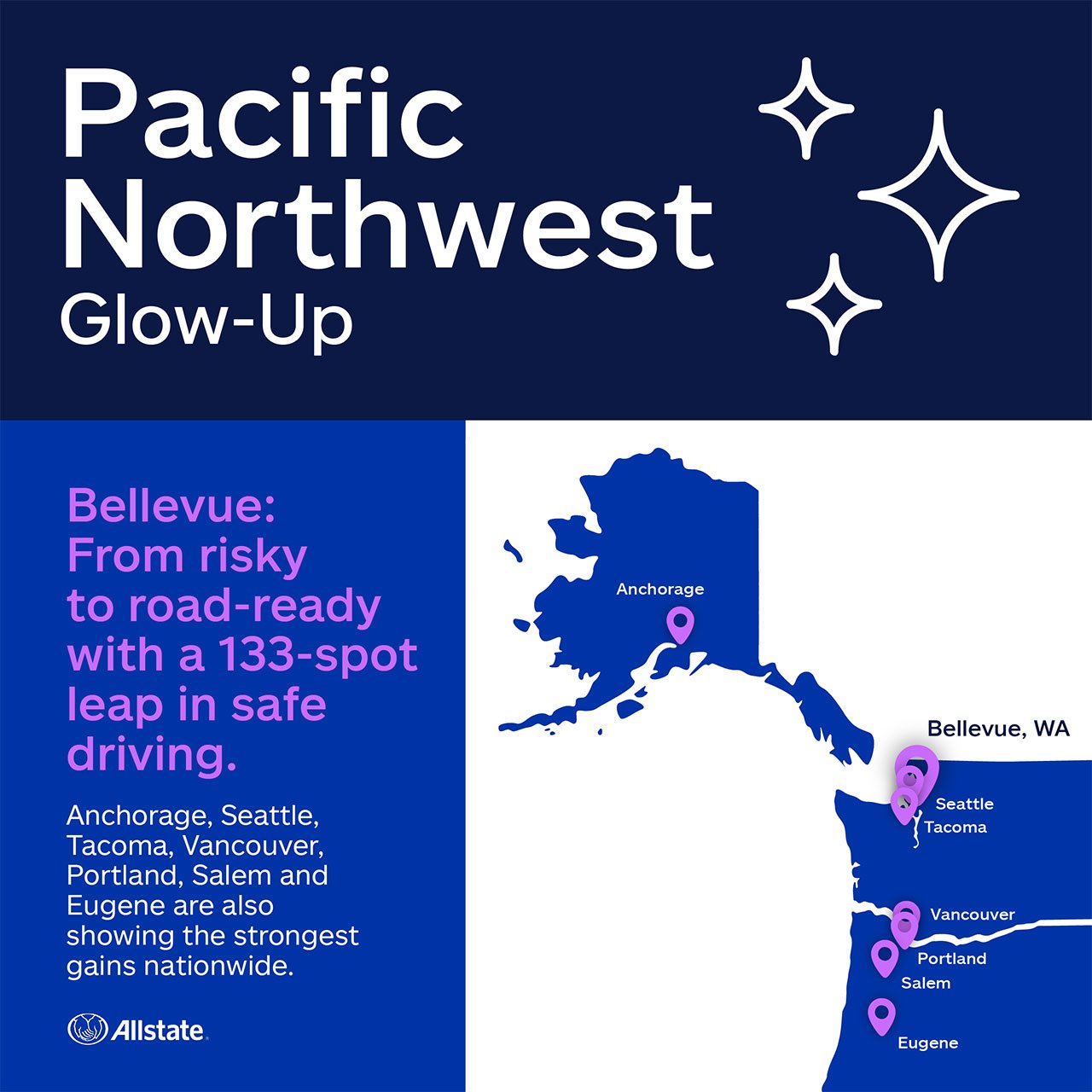 Infographic about Pacific Northwest Glow up