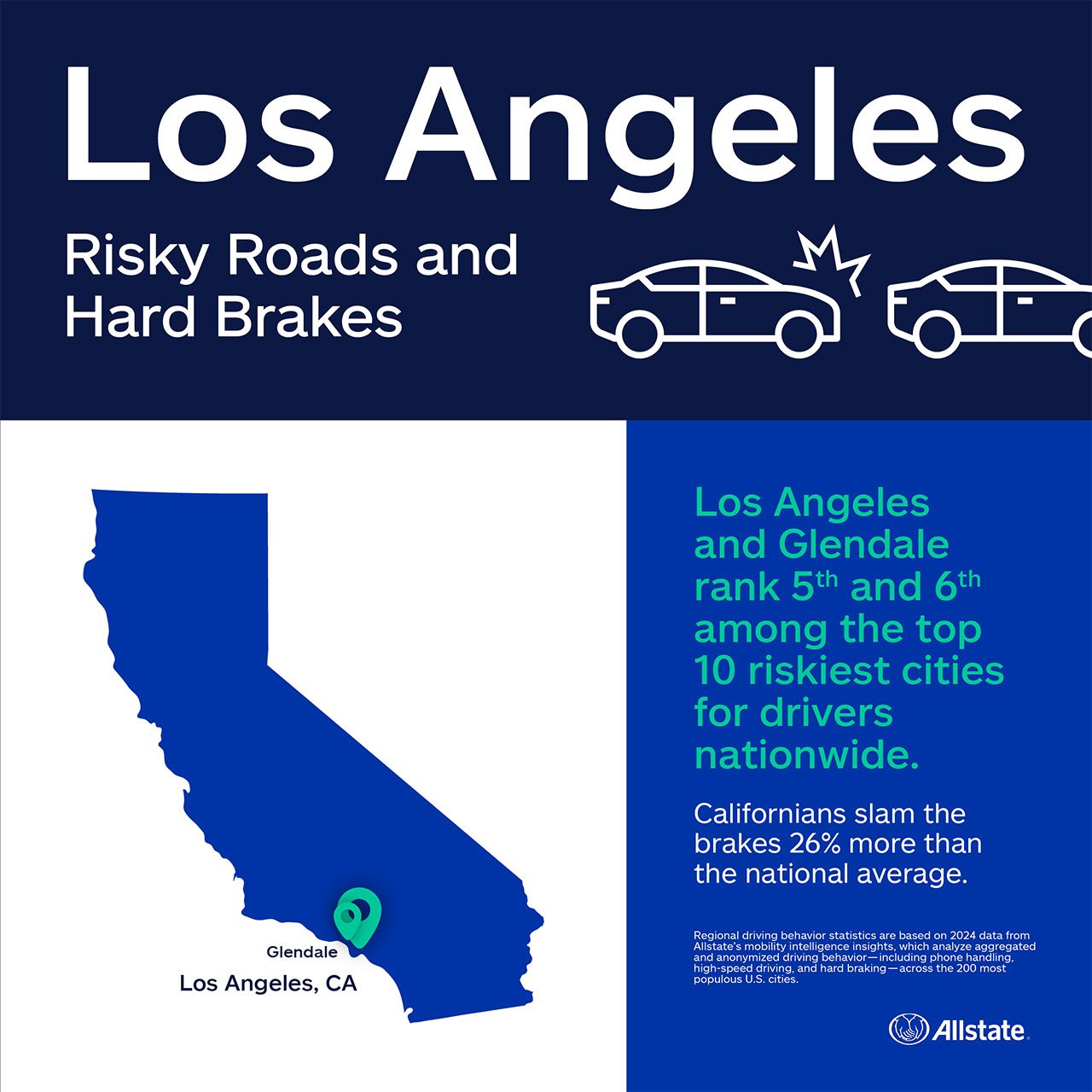 Infographic aout LosAngeles Risky roads and Hard Brakes